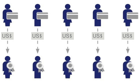 how-works-drk-img